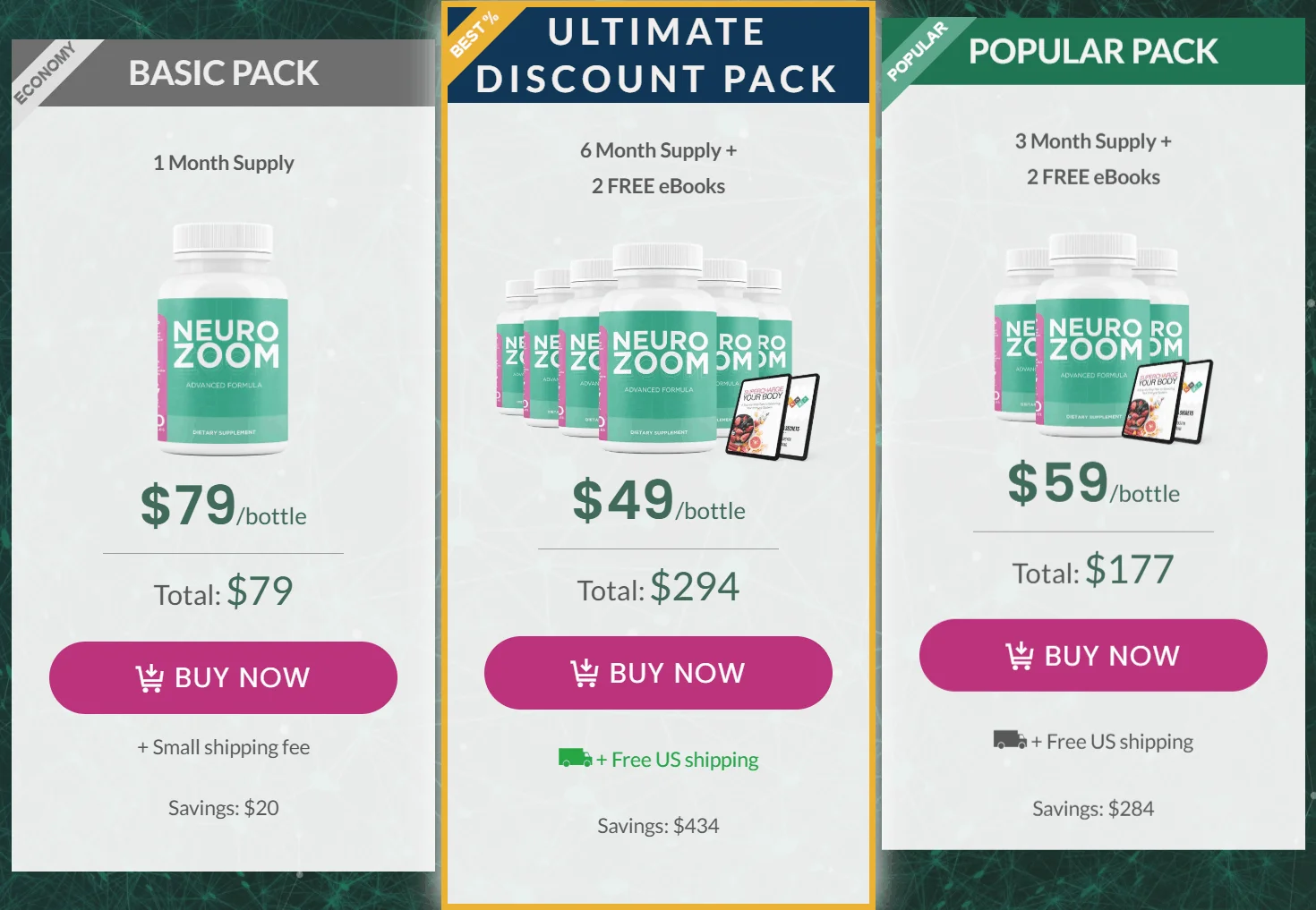 Neuro Zoom pricing